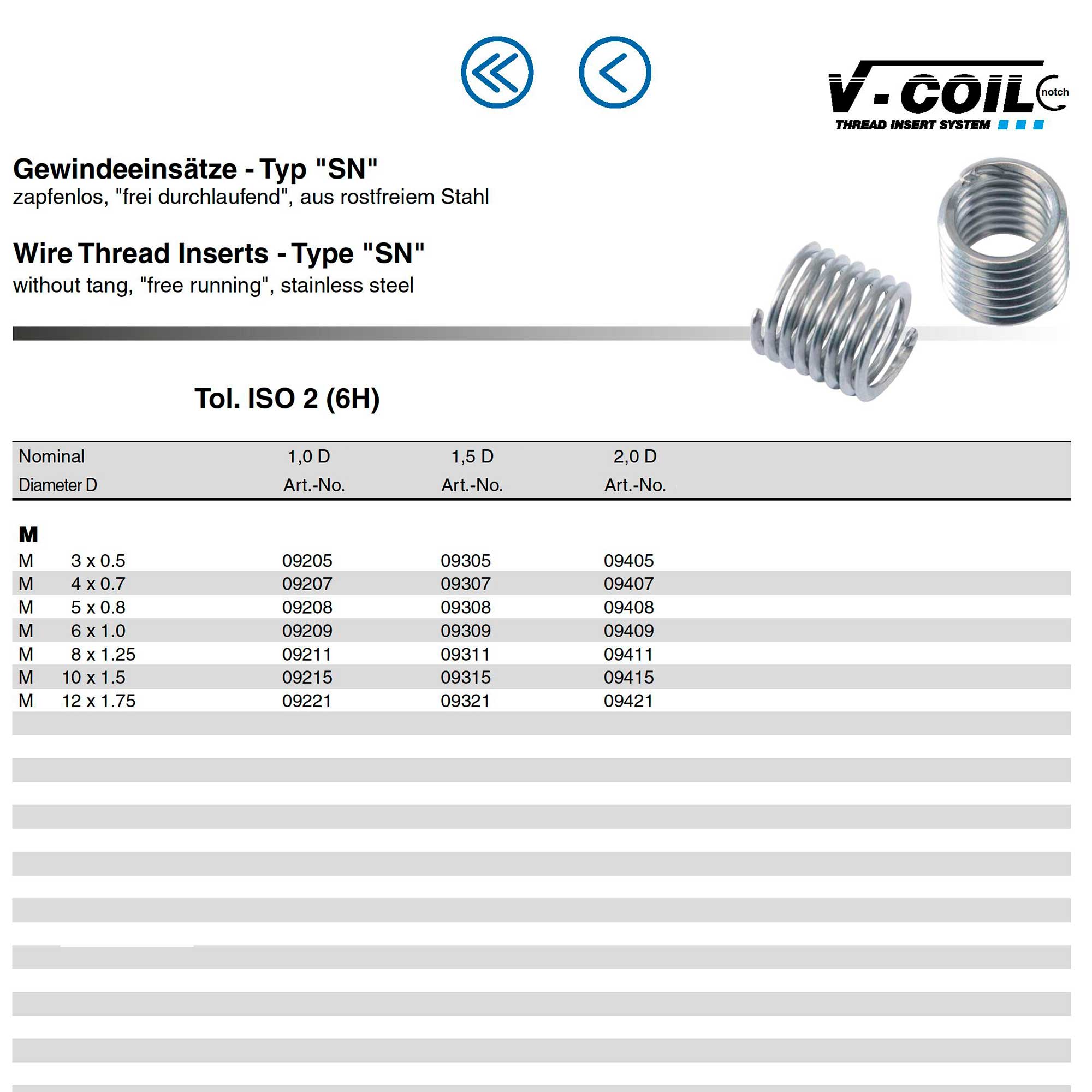 Вставка резьбовая М 3,0х0,5 DIN8140SN (Нерж. сталь) 1,5xD 6h V-COIL 1шт Volkel 09305