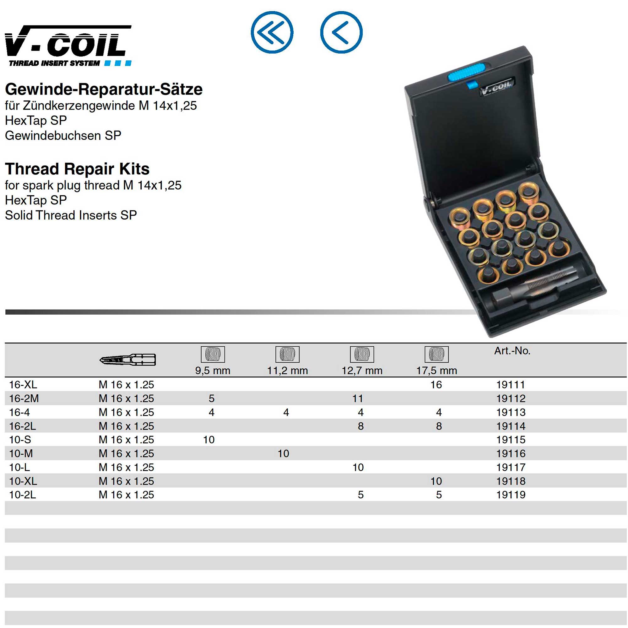 Набор для восстановления резьбы 16-2M М14х1,25 17пр V-Coil Volkel 19112